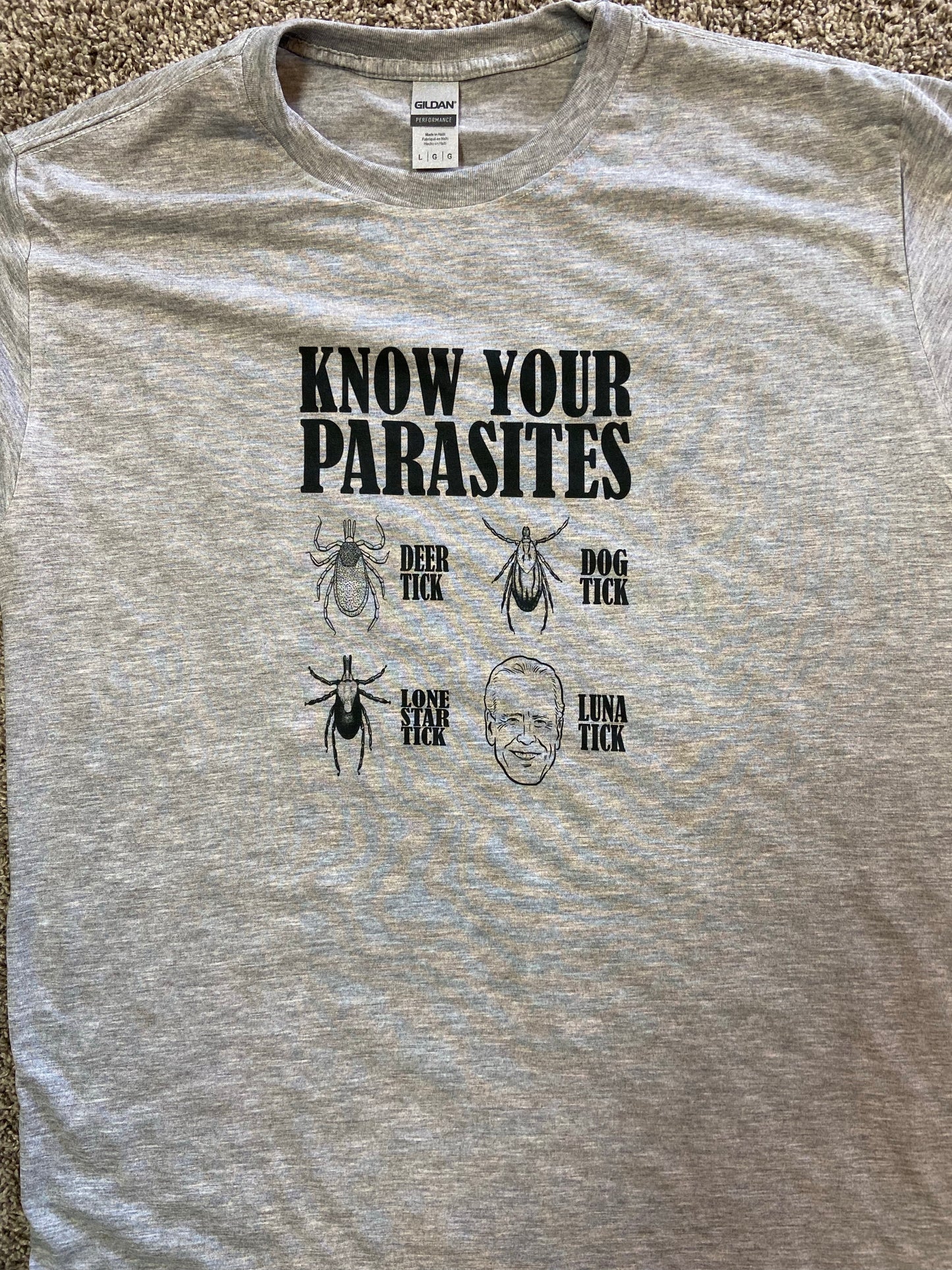 Know your parasites