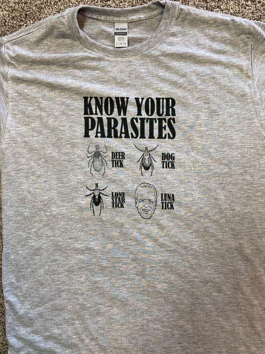 Know your parasites
